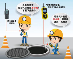左贡有限空间安全作业操作规程